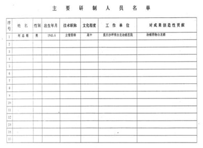 攻破癌症的人 --- 何忠明 招传承弟子选接班人