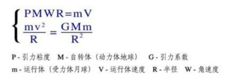 人民日报特别报道 人造天体研制组建空中城市！