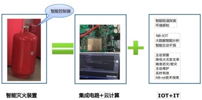 2026喜迎新春特别报道中国科技形象代言人  邵顺彬与力祺科技以创新守护家国